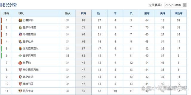 在线观看免费2222